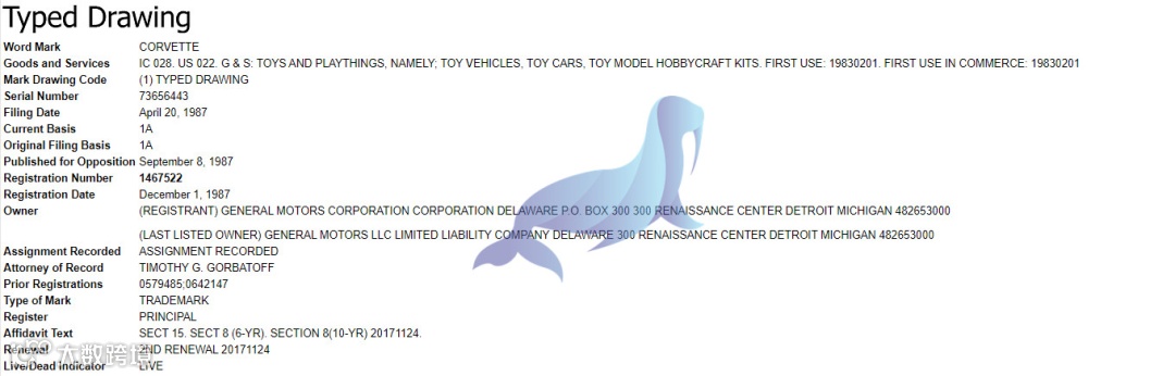速看！以下品牌已被代理涉及版权、专利，商标，卖家请注意！