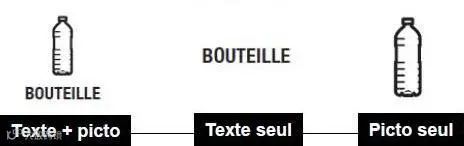 法国包装法Triman回收标识及印刷使用指南