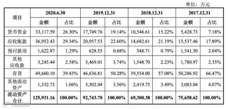 重磅大促到来——黑色星期五和网络星期一