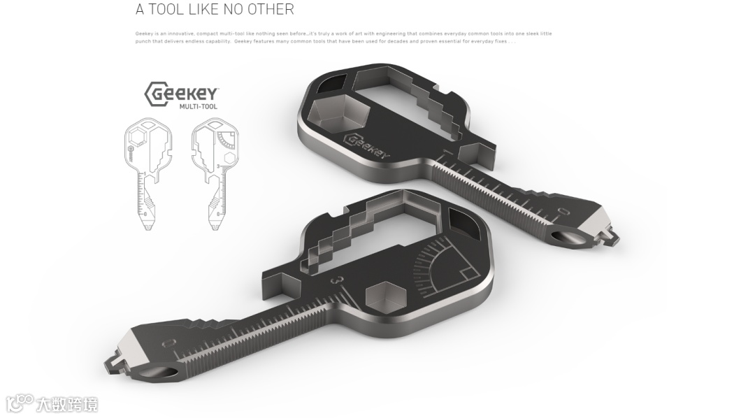 GEEKEY MULTI-TOOL 极客多功能工具 商标+版权维权！案件号：23-cv-3196