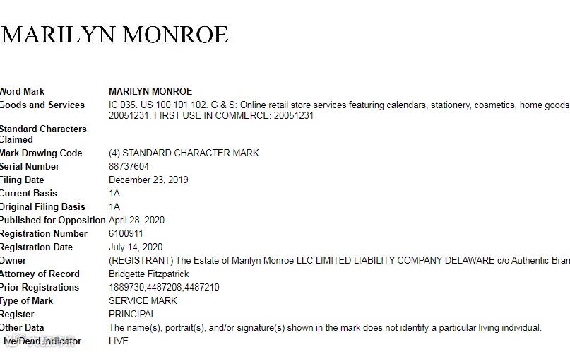 Marilyn Monroe 玛丽莲梦露首发新案！