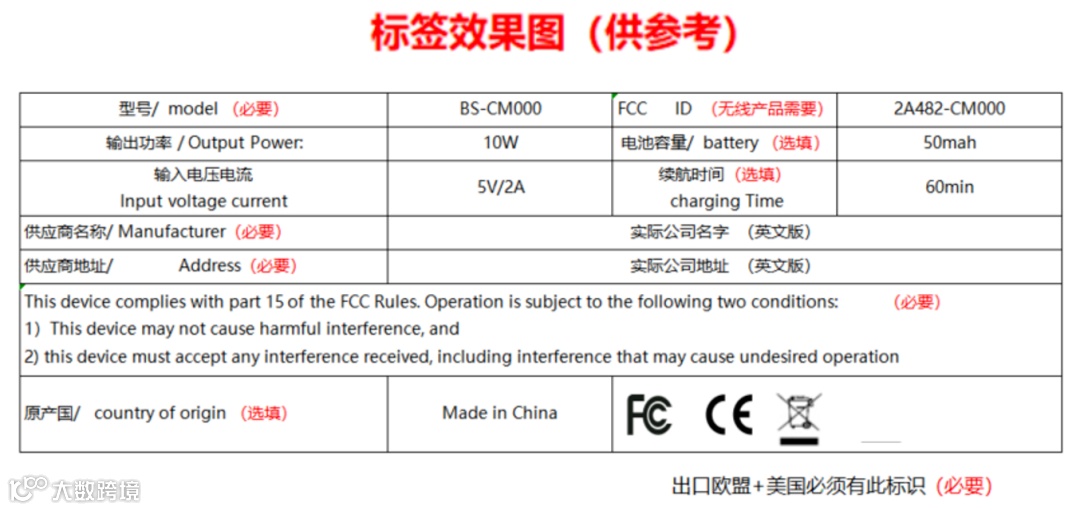 产品合规：Temu平台欧盟部分品类标签指引