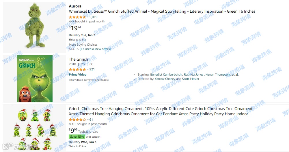 排雷！罗列圣诞节容易侵权的卖品