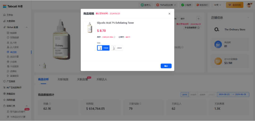震撼!月销29.4万件,平价单品销售额飙至308.86万美元的爆单策略