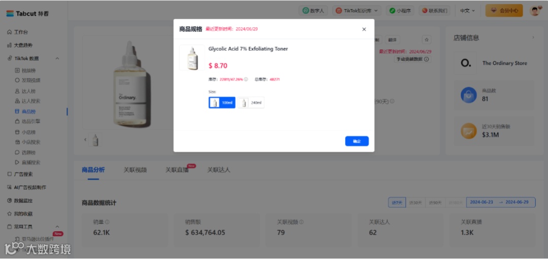 震撼!月销29.4万件,平价单品销售额飙至308.86万美元的爆单策略