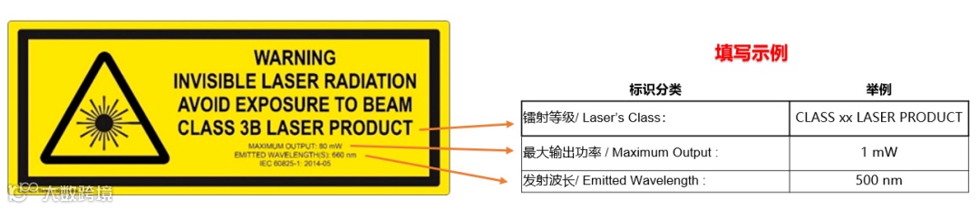 产品合规：Temu平台欧盟部分品类标签指引
