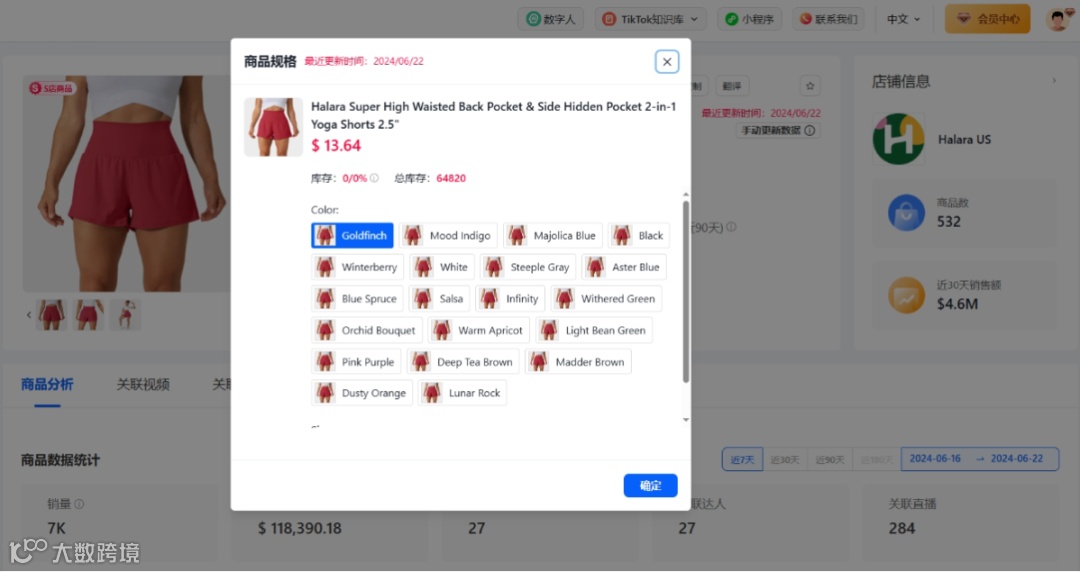 月销456万美金!揭秘Halara在TikTok美国小店的成功爆单策略