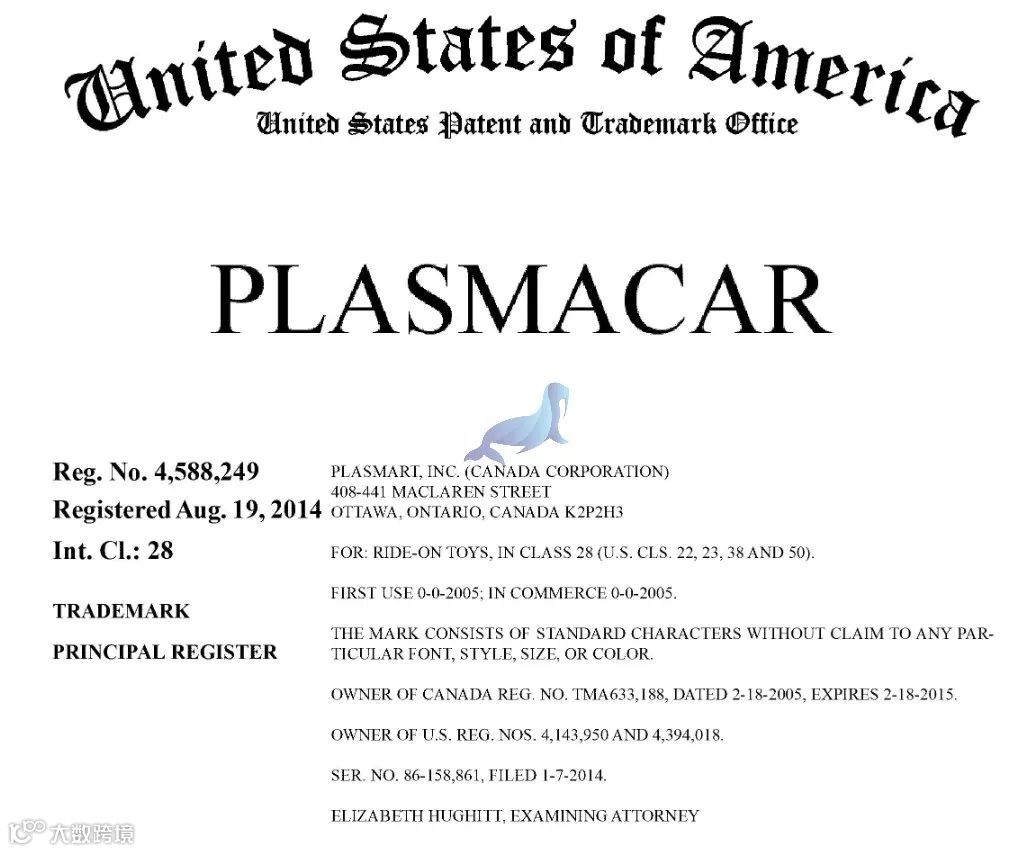 爆款儿童玩具车，商标版权专利全方位维权！案件号：23-cv-60641，速看小心踩雷！