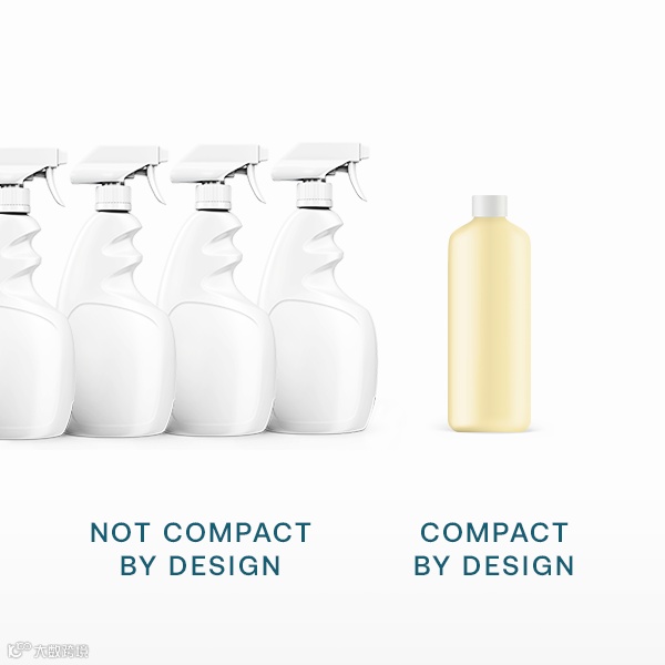 如何申请亚马逊气候承诺友好认证（Climate Pledge Friendly）-- Compact by Design 篇