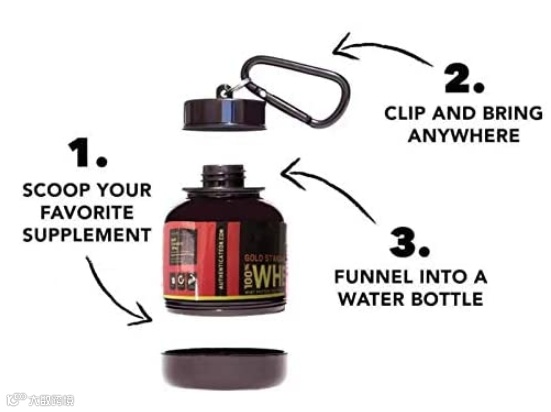 侵权避雷!一款新品牌OnMyWhey已被GBC代理,目前已立案!