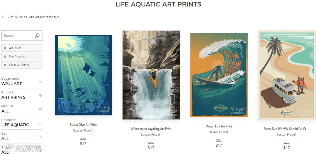 新案件 SASSAN FILSOOF版权画维权，案件号：22-cv-6549