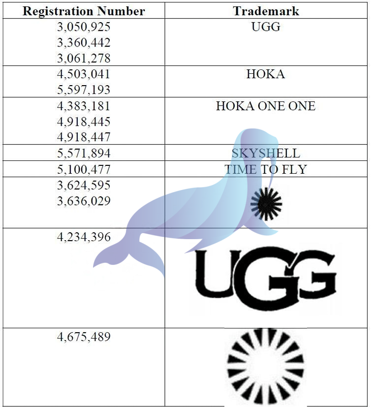 震撼!GBC律师所代理UGG时尚品牌发案起诉,案件号:24-cv-11713