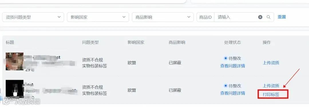 如何确保商品在欧盟市场合规？2024年GPSR法规详解