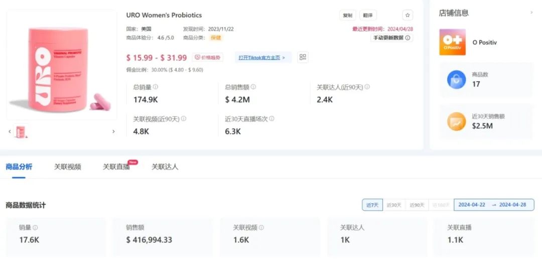 母亲节营销攻略：如何用TikTok打造畅销好礼