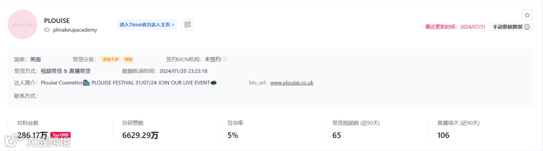 206万美金！TikTok英区单场直播抢先美区完成200万美金大关