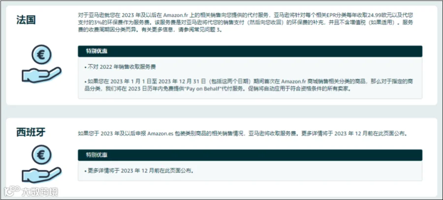 亚马逊合规升级:强制卖家注册西班牙EPR