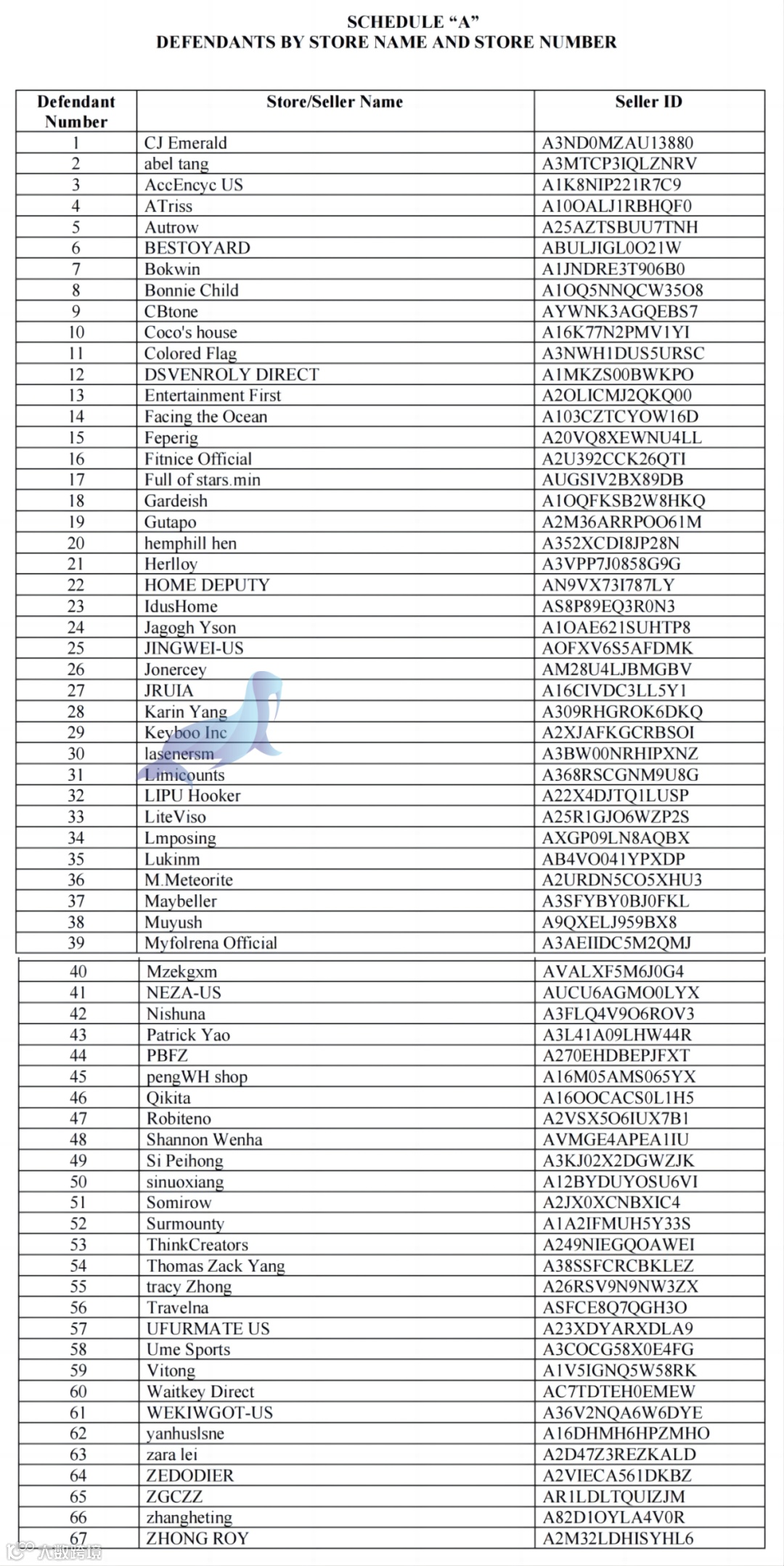 速看！外观专利维权，Jacki Easlick手提袋挂钩维权,案件号：23-cv-2000