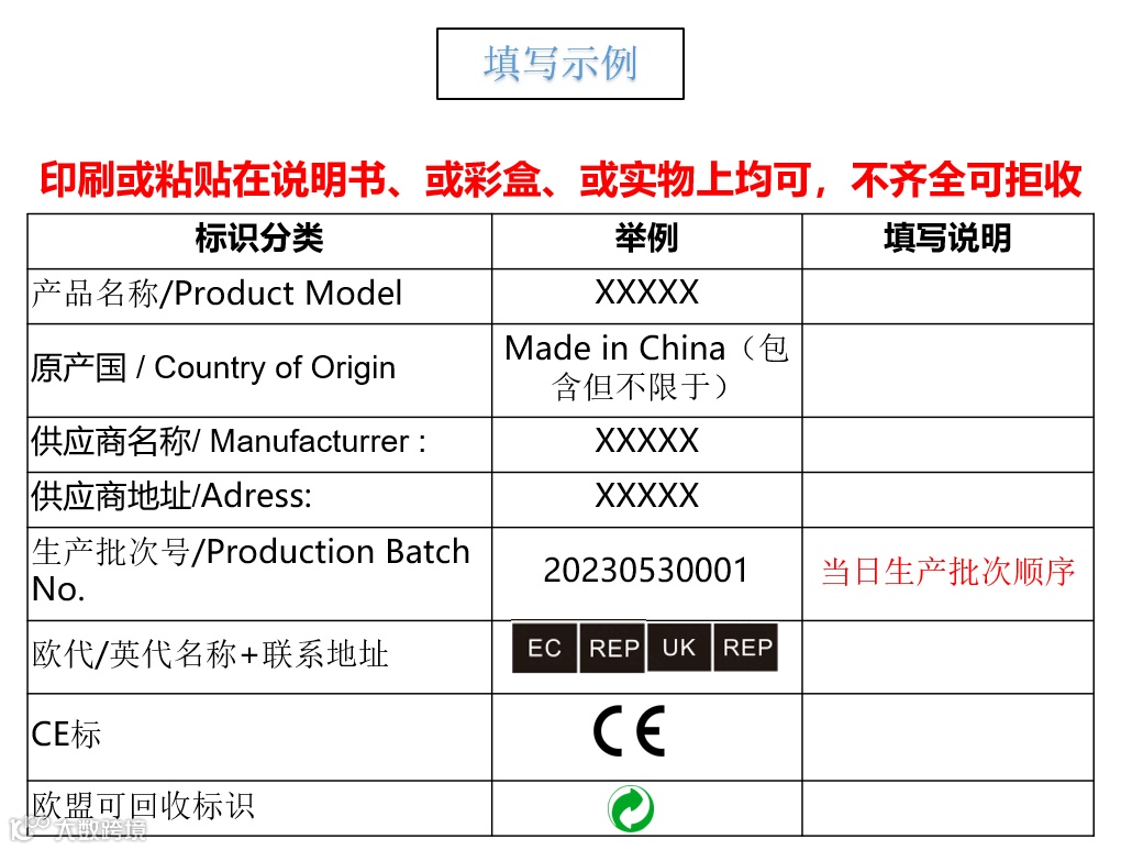 产品合规：Temu平台欧盟部分品类标签指引