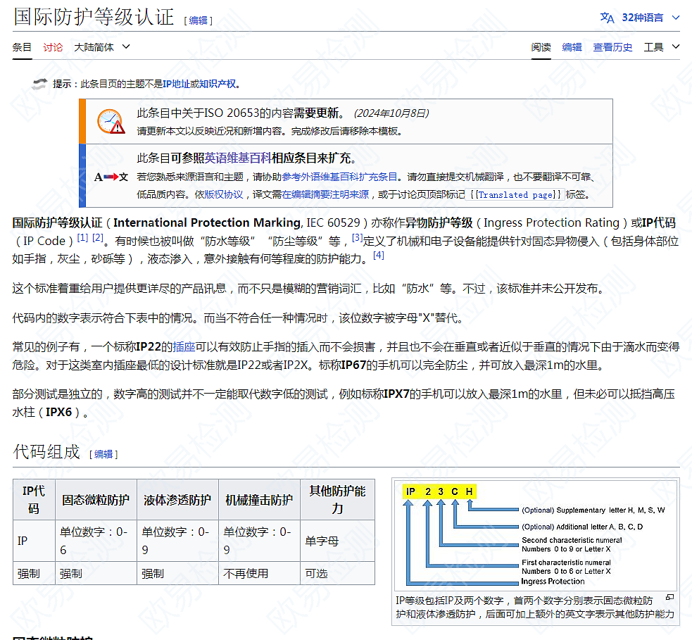 想让产品符合Temu标准？IP防水防尘等级你必须搞清楚