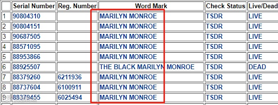 Marilyn Monroe 玛丽莲梦露首发新案！