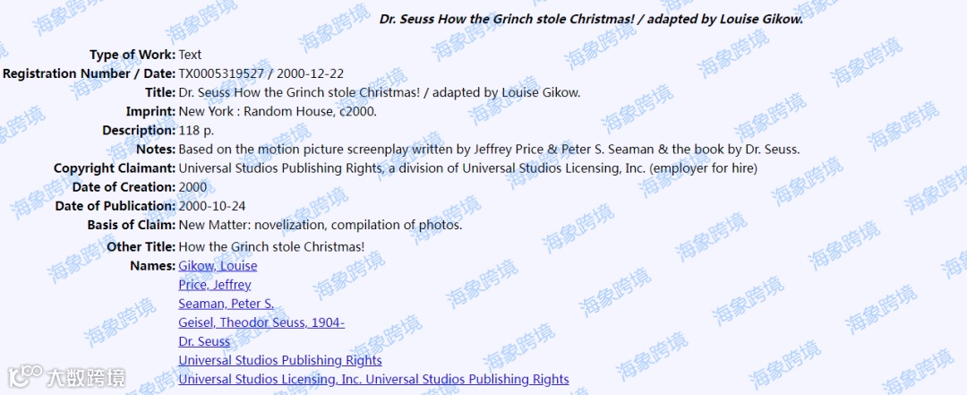 排雷！罗列圣诞节容易侵权的卖品