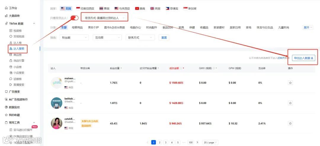 清凉经济革命:TikTok多功能风扇引领销售风潮,月销224万美金