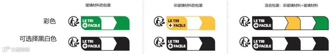 法国包装法Triman回收标识及印刷使用指南