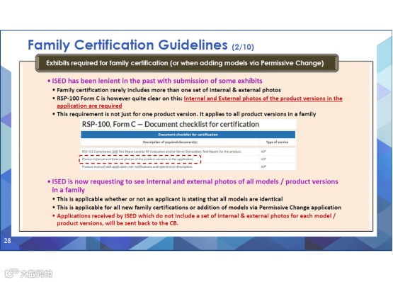 加拿大ISED(IC-ID)或强制更新多型号认证