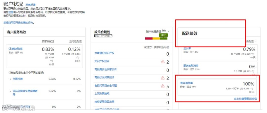 亚马逊VTR需重视！稍有不慎，可能导致账户被停！