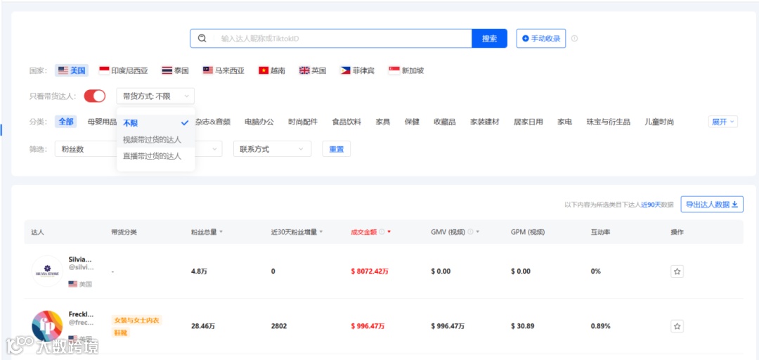 月销456万美金!揭秘Halara在TikTok美国小店的成功爆单策略