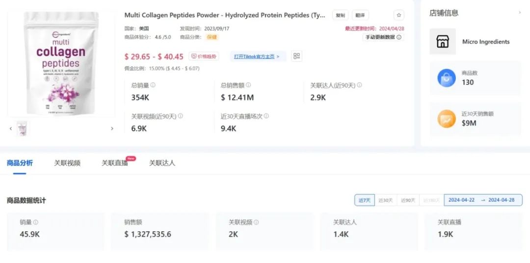 母亲节营销攻略：如何用TikTok打造畅销好礼
