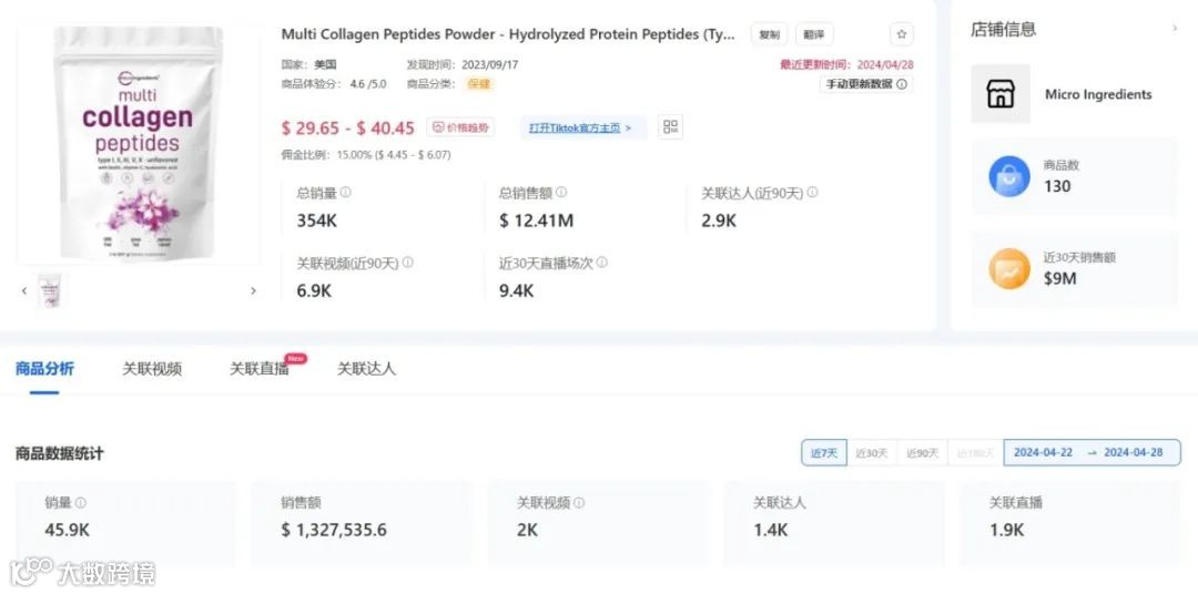 母亲节营销攻略:如何用TikTok打造畅销好礼