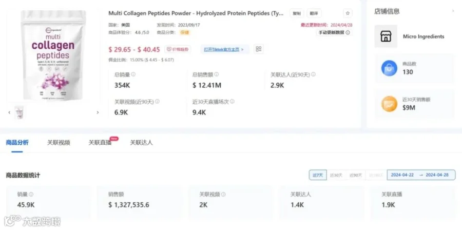 母亲节营销攻略：如何用TikTok打造畅销好礼