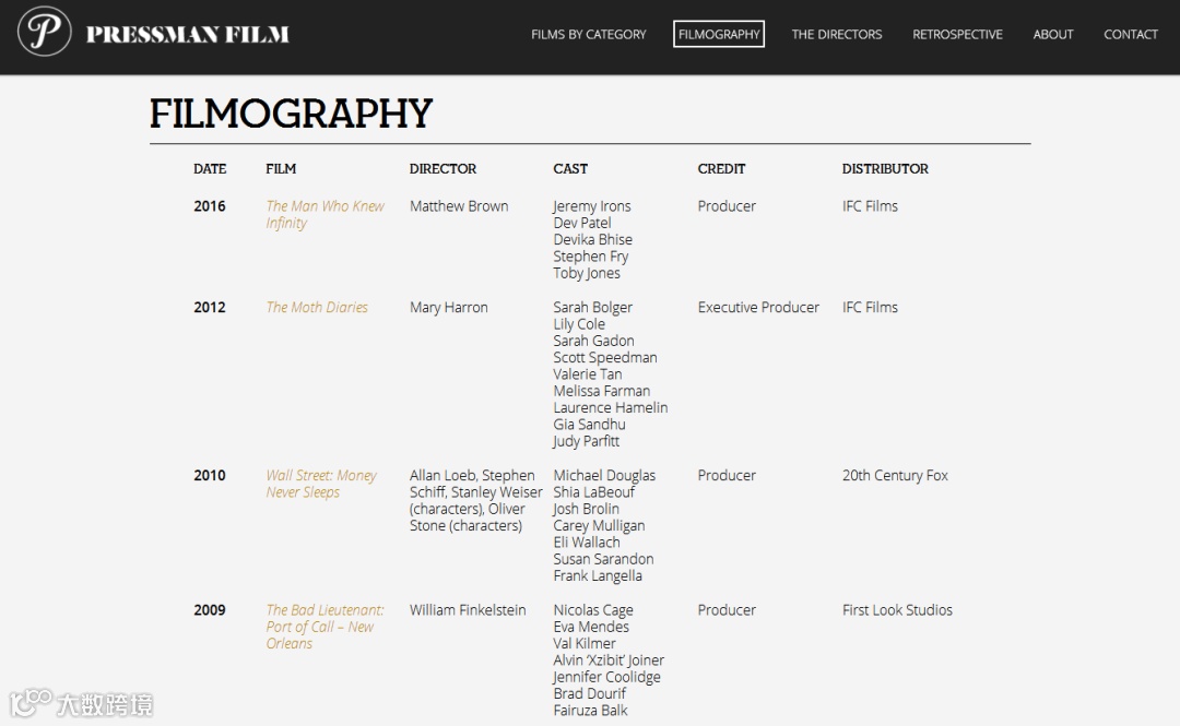 注意！高风险！AMS律所隐藏冻结案件信息曝光！