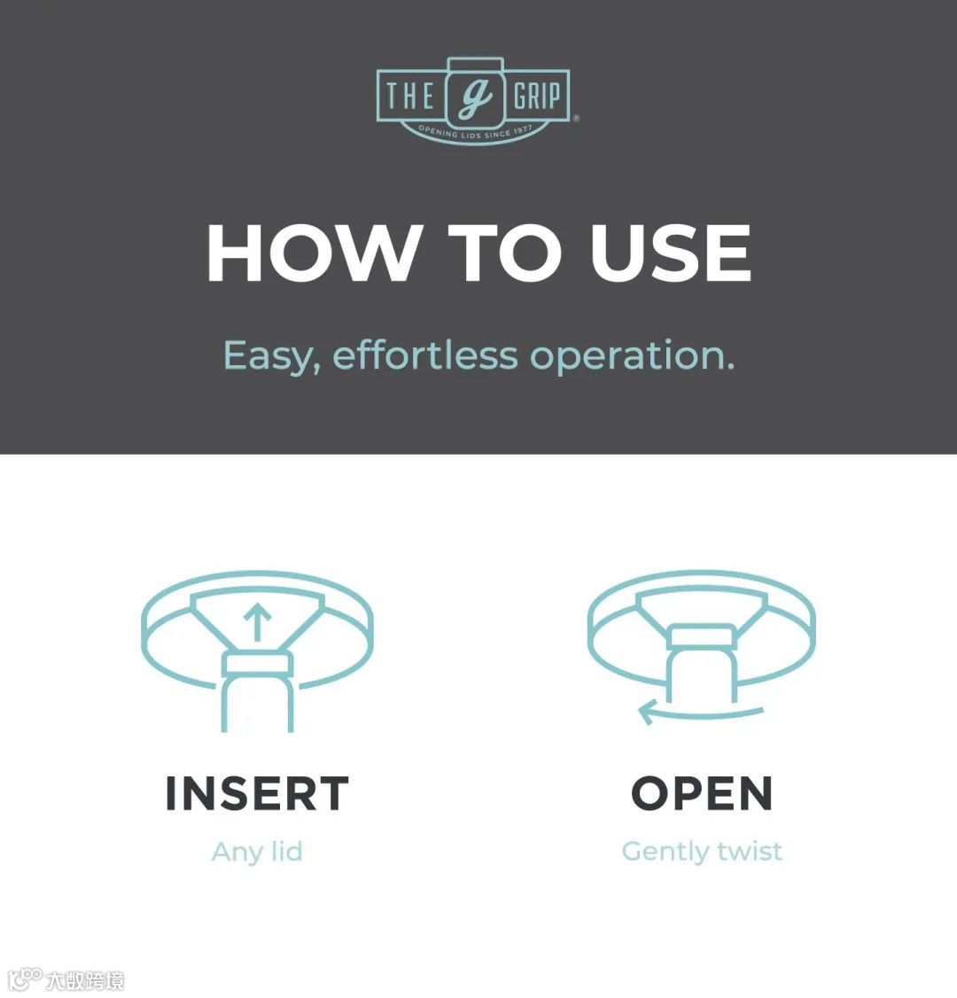 抓紧排查！亚马逊爆款The Grip Jar Opener 开罐器商标+版权维权23-cv-2049