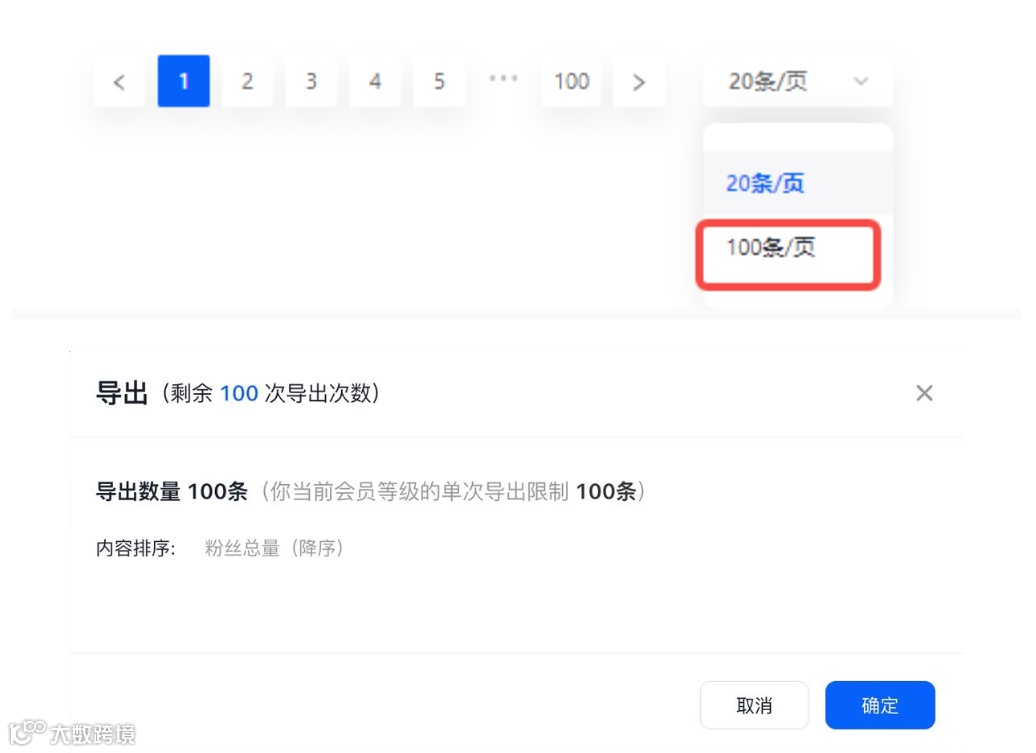 TikTok Shop美区11月GMV突破4亿美金,短视频达人和亚马逊卖家是最大赢家