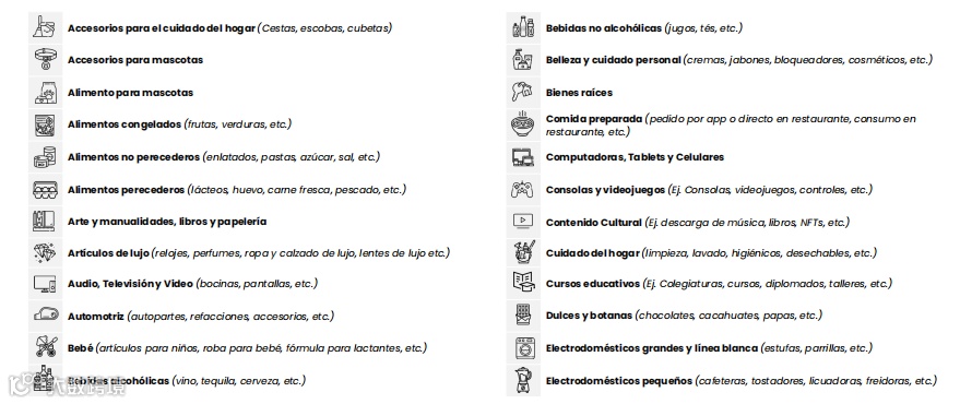 El Buen Fin 2024 惊人战绩：头部卖家发货量激增 902%！
