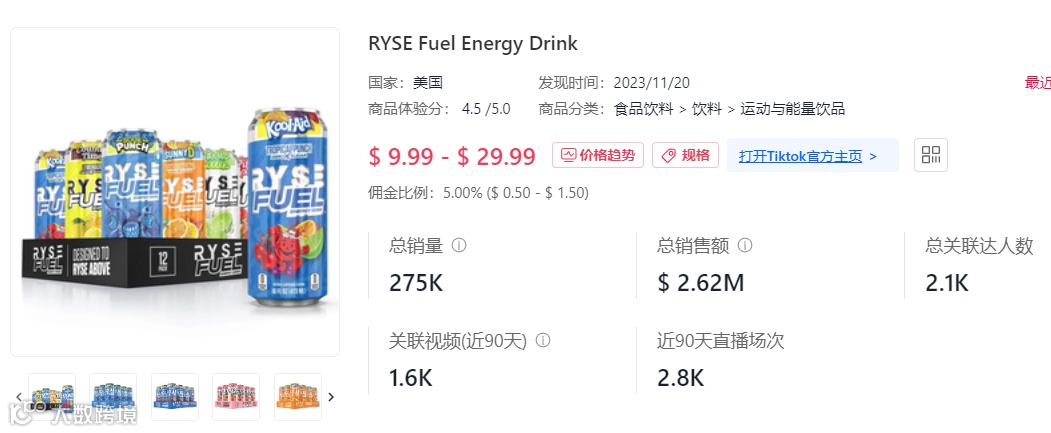 单品日销2.19万！全托管小店登顶TikTok美区榜一