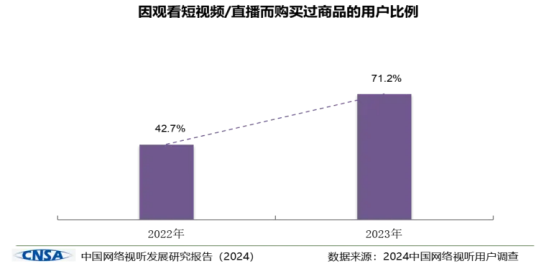 我干一个月主播，赚的还没外卖小哥多