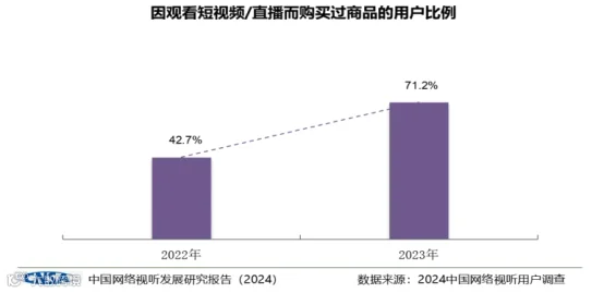 我干一个月主播，赚的还没外卖小哥多