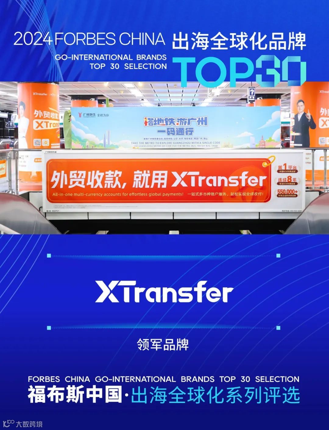 新荣耀！XTransfer荣登“2024福布斯中国 · 出海全球化领军品牌TOP 30”榜单！