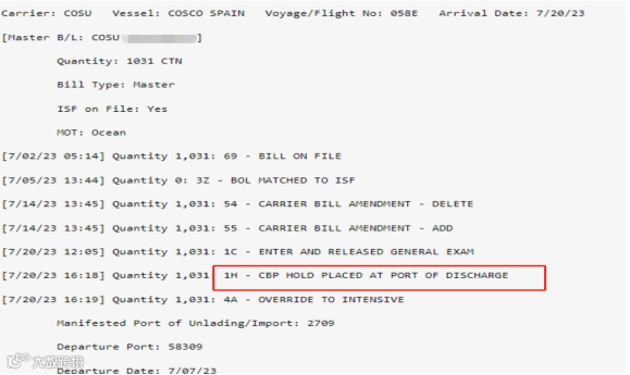 跨境干货:货物出口美国,这些查验细节你真的了解吗?