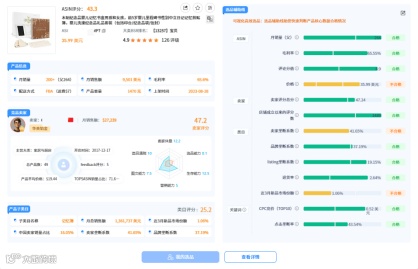 2025中小卖家第1战略：挖掘数十万被大卖忽视的‘金’长尾