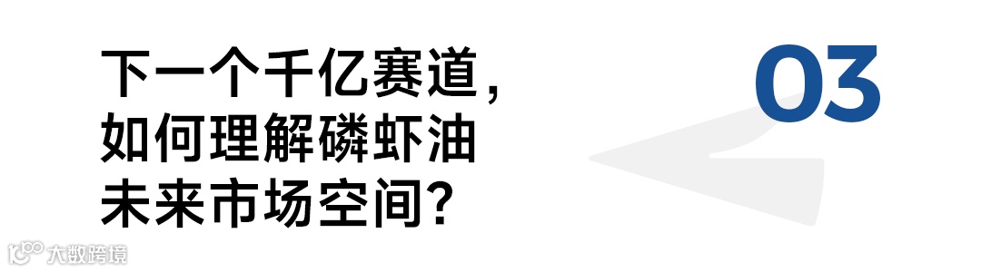 復(fù)合增速79%，“海上金礦”磷蝦油如何撬動千億健康市場？
