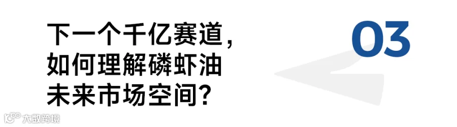 复合增速79%，“海上金矿”磷虾油如何撬动千亿健康市场？