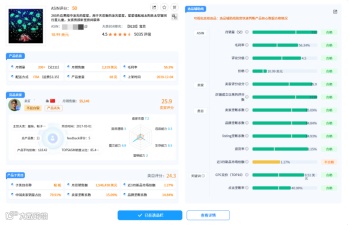 2025中小卖家第1战略：挖掘数十万被大卖忽视的‘金’长尾