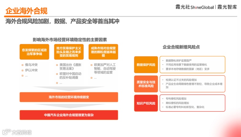 中国企业出海洞察及全球趋势展望