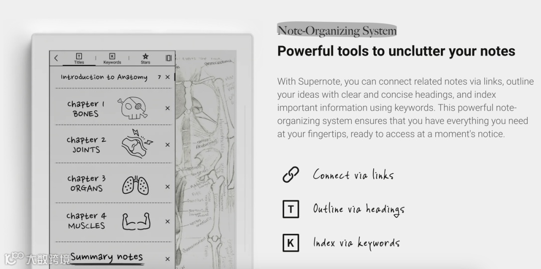 做数字数代的文具:Supernote出海赢拿下细分市场销冠