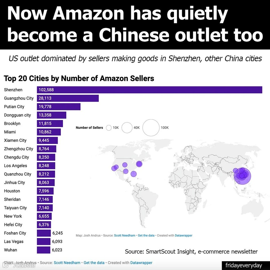 重磅利好！亚马逊宣布2025这些不新增不涨价！