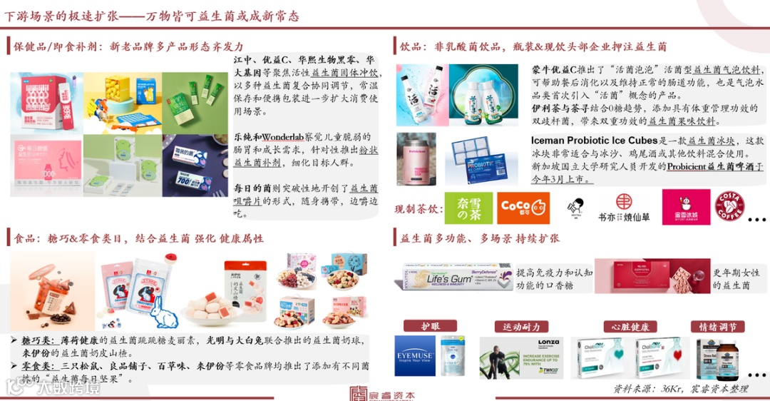 復(fù)合增速79%，“海上金礦”磷蝦油如何撬動千億健康市場？